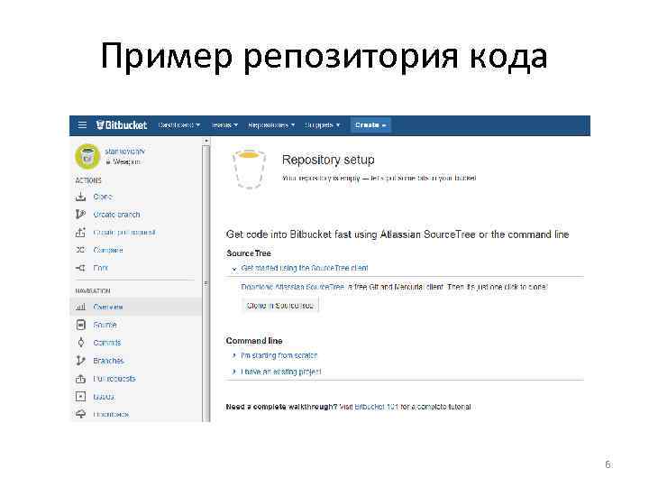 Пример репозитория кода 6 