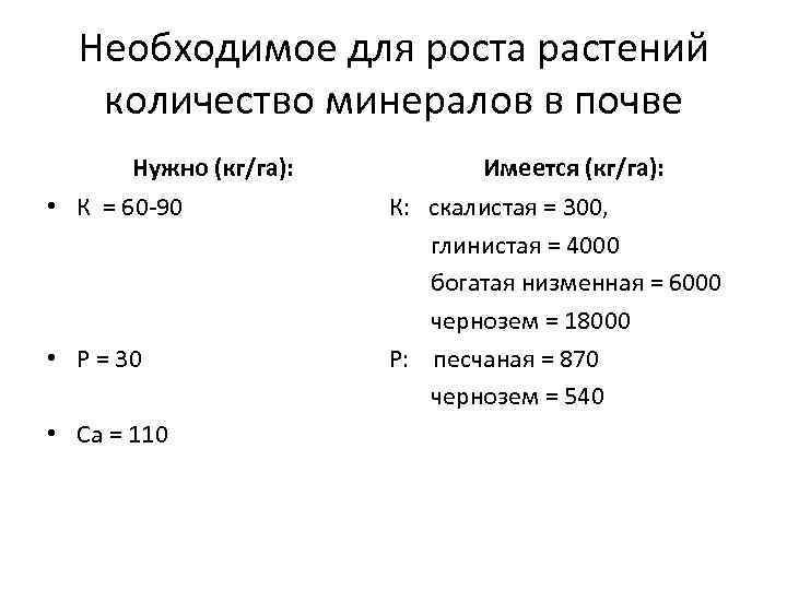 Необходимое для роста растений количество минералов в почве Нужно (кг/га): • К = 60