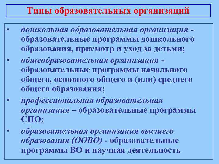 Типы образовательных организаций • • дошкольная образовательная организация образовательные программы дошкольного образования, присмотр и