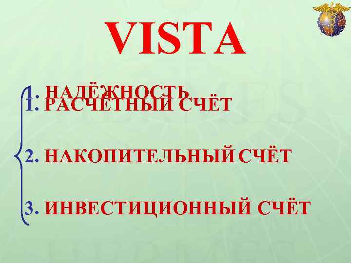 VISTA 1. НАДЁЖНОСТЬ 1. РАСЧЁТНЫЙ СЧЁТ 2. НАКОПИТЕЛЬНЫЙ СЧЁТ 3. ИНВЕСТИЦИОННЫЙ СЧЁТ 