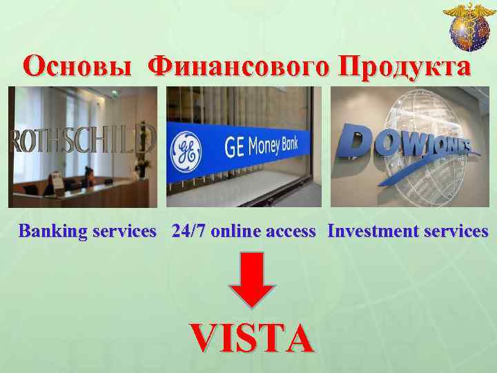 Основы Финансового Продукта Banking services 24/7 online access Investment services VISTA 