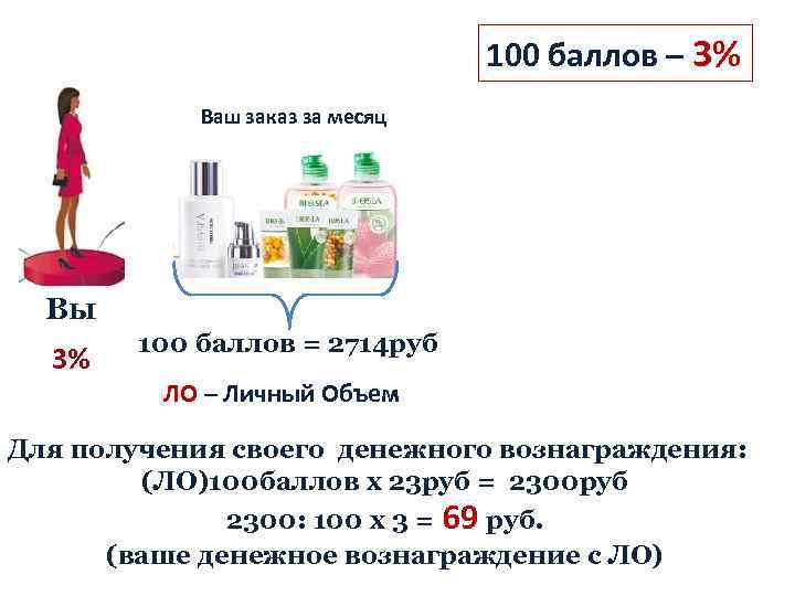 100 баллов – 3% Ваш заказ за месяц Вы 3% 100 баллов = 2714