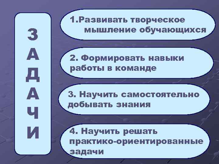 З А Д А Ч И 1. Развивать творческое мышление обучающихся 2. Формировать навыки