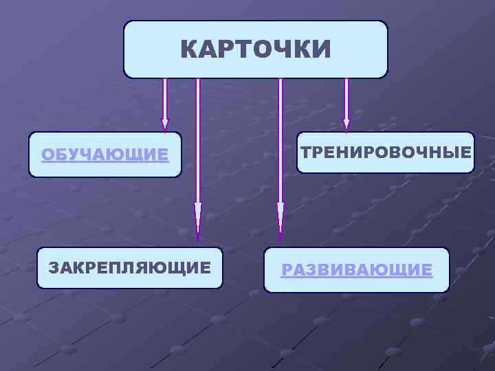 КАРТОЧКИ ОБУЧАЮЩИЕ ЗАКРЕПЛЯЮЩИЕ ТРЕНИРОВОЧНЫЕ РАЗВИВАЮЩИЕ 