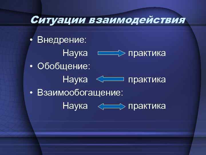 Схема взаимосвязь педагогической науки и практики