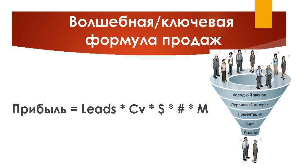 Волшебная/ключевая формула продаж Прибыль = Leads * Cv * $ * # * М