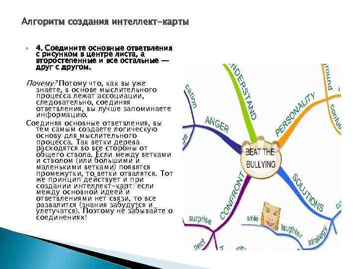 Алгоритм создания интеллект-карты 4. Соедините основные ответвления с рисунком в центре листа, а второстепенные