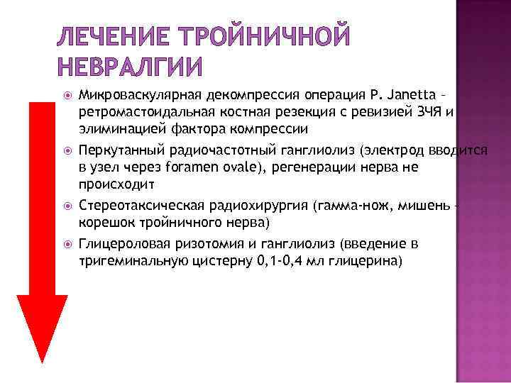 ЛЕЧЕНИЕ ТРОЙНИЧНОЙ НЕВРАЛГИИ Микроваскулярная декомпрессия операция P. Janetta – ретромастоидальная костная резекция с ревизией