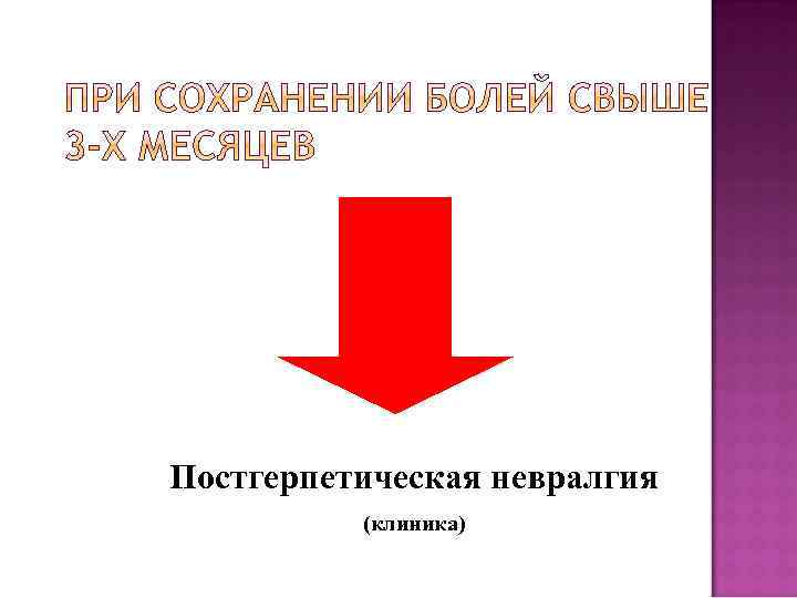 Постгерпетическая невралгия (клиника) 