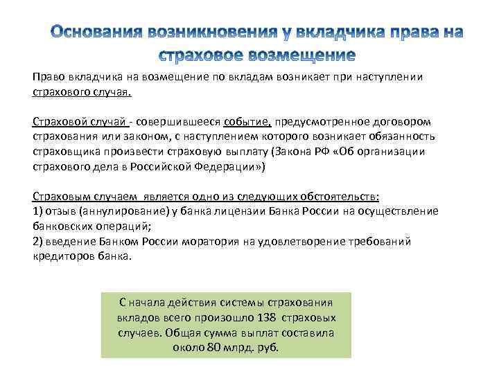 Право вкладчика на возмещение по вкладам возникает при наступлении страхового случая. Страховой случай -