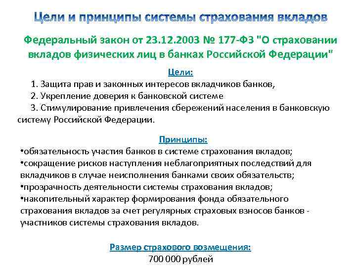 Федеральный закон от 23. 12. 2003 № 177 -ФЗ "О страховании вкладов физических лиц