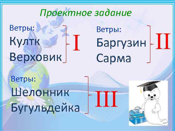 Проектное задание Ветры: Култк Верховик I Ветры: Баргузин Сарма Ветры: Шелонник Бугульдейка III II