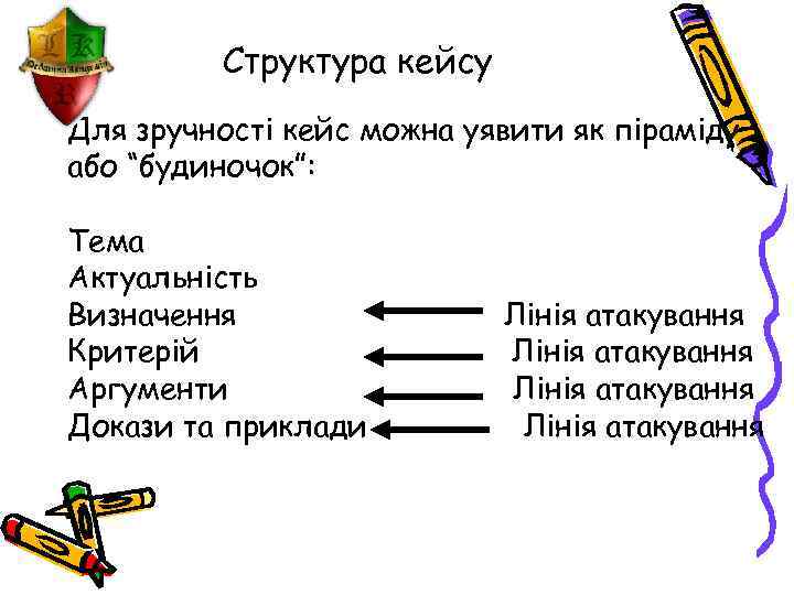 Структура кейсу Для зручності кейс можна уявити як піраміду або “будиночок”: Тема Актуальність Визначення