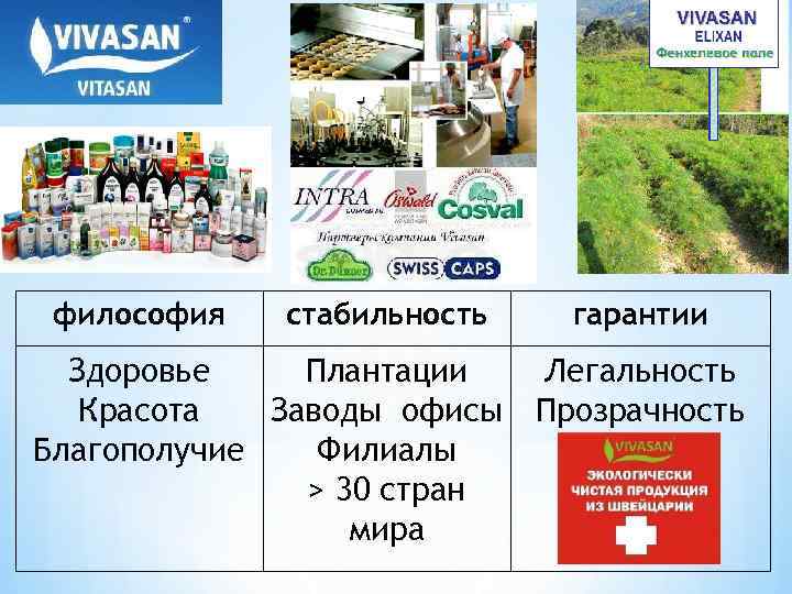 философия стабильность Здоровье Плантации Красота Заводы офисы Благополучие Филиалы > 30 стран мира гарантии