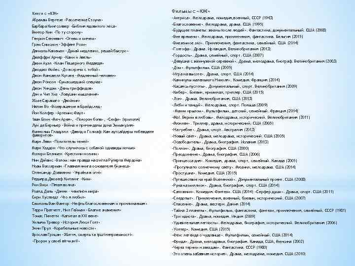 Книги с «КЖ» Абрахам Вергезе «Рассечение Стоуна» Барбара Кингсолвер «Библия ядовитого леса» Виктор Кин