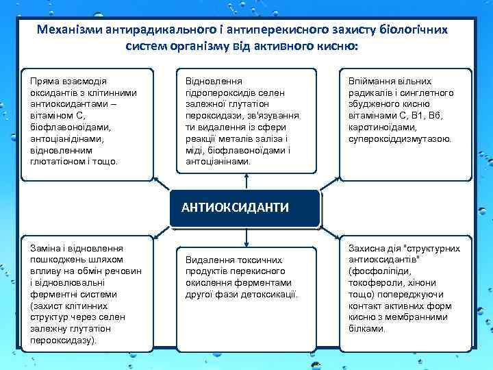 Механізми антирадикального і антиперекисного захисту біологічних систем організму від активного кисню: Пряма взаємодія оксидантів