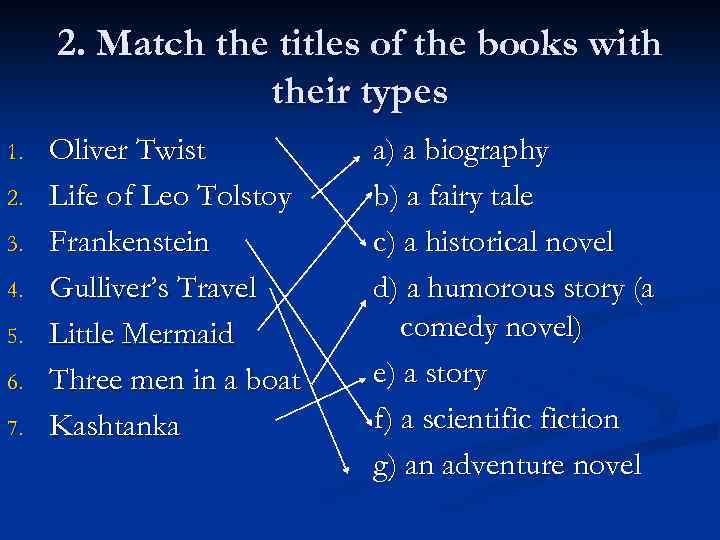 2. Match the titles of the books with their types 1. 2. 3. 4.