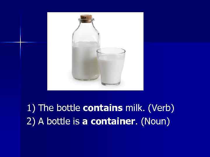 1) The bottle contains milk. (Verb) 2) A bottle is a container. (Noun) 