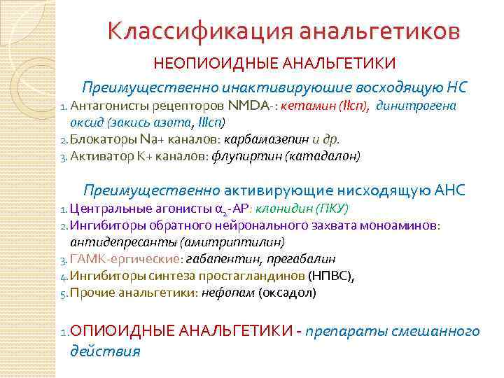 Классификация анальгетиков НЕОПИОИДНЫЕ АНАЛЬГЕТИКИ Преимущественно инактивируюшие восходящую НС 1. Антагонисты рецепторов NMDA-: кетамин (IIсп),