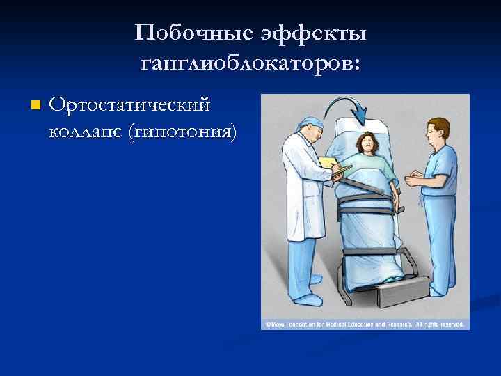 Побочные эффекты ганглиоблокаторов: n Ортостатический коллапс (гипотония) 