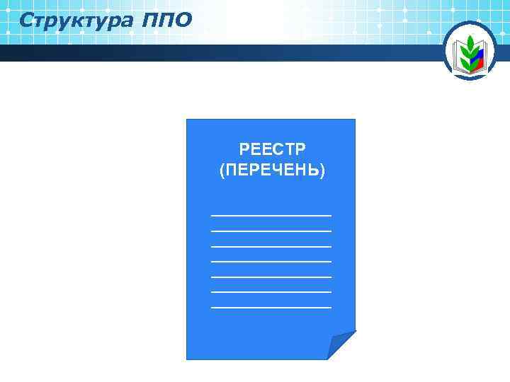 Структура ППО РЕЕСТР (ПЕРЕЧЕНЬ) _________________ _________________ 