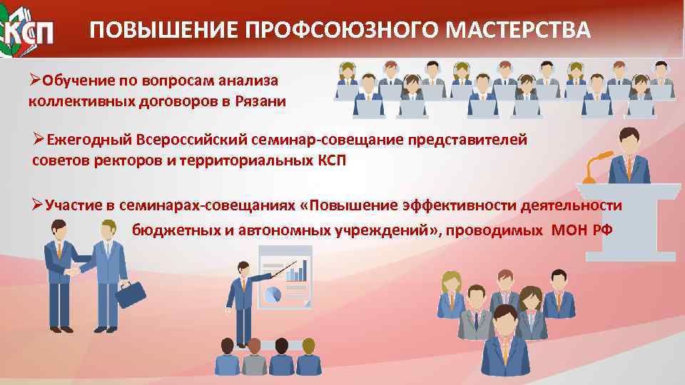 ПОВЫШЕНИЕ ПРОФСОЮЗНОГО МАСТЕРСТВА ØОбучение по вопросам анализа коллективных договоров в Рязани ØЕжегодный Всероссийский семинар-совещание