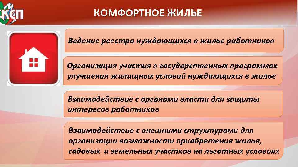 КОМФОРТНОЕ ЖИЛЬЕ Ведение реестра нуждающихся в жилье работников Организация участия в государственных программах улучшения