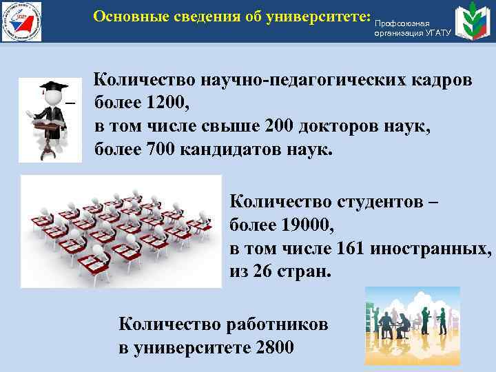 Основные сведения об университете: Профсоюзная организация УГАТУ Количество научно-педагогических кадров – более 1200, в