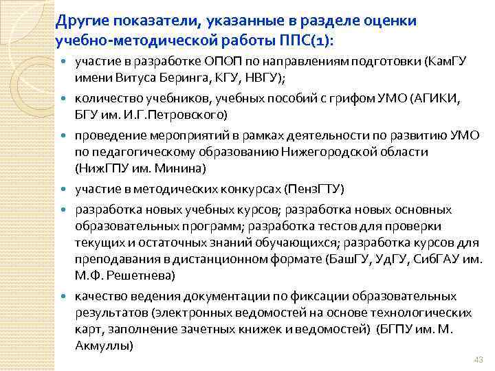 Другие показатели, указанные в разделе оценки учебно-методической работы ППС(1): участие в разработке ОПОП по