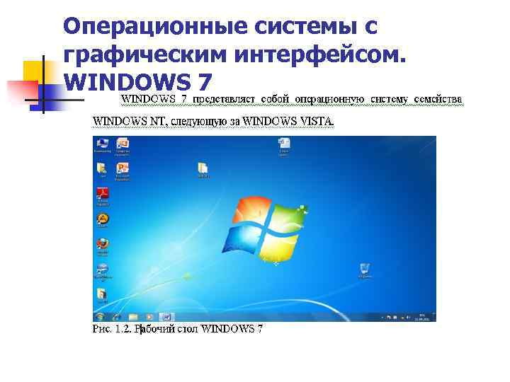 Операционные системы с графическим интерфейсом. WINDOWS 7 