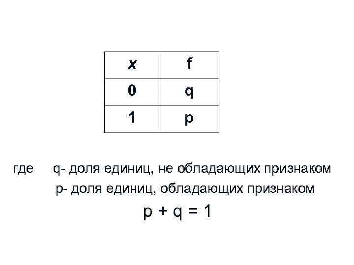 x 0 q 1 где f p q- доля единиц, не обладающих признаком p-