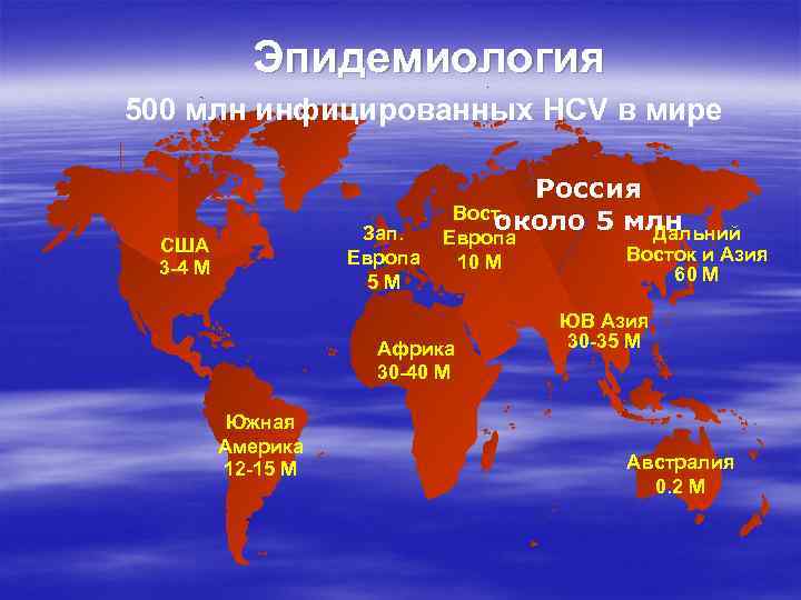 Эпидемиология 500 млн инфицированных HCV в мире Зап. Европа 5 M США 3 -4