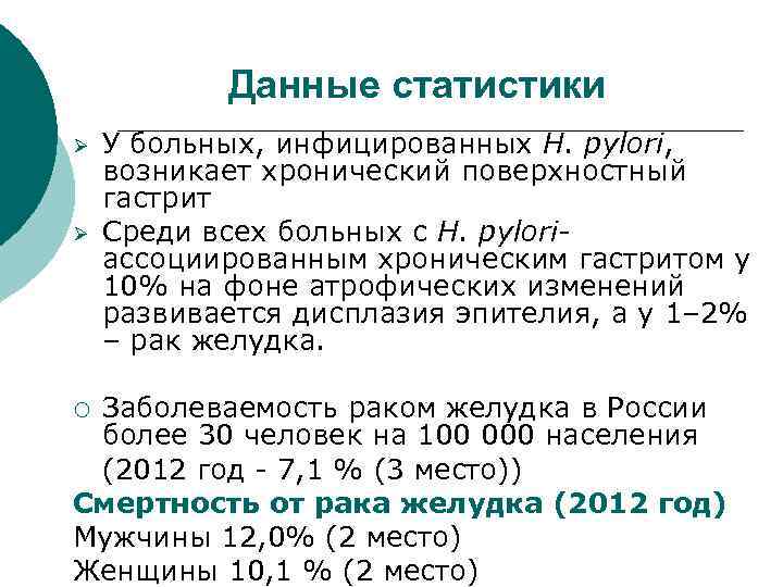 Данные статистики Ø Ø У больных, инфицированных H. pylori, возникает хронический поверхностный гастрит Среди