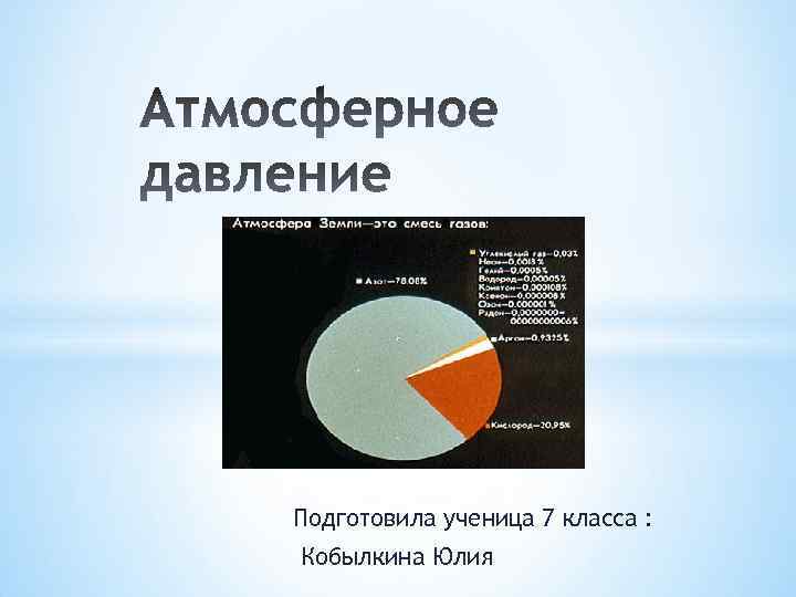 Подготовила ученица 7 класса : Кобылкина Юлия 