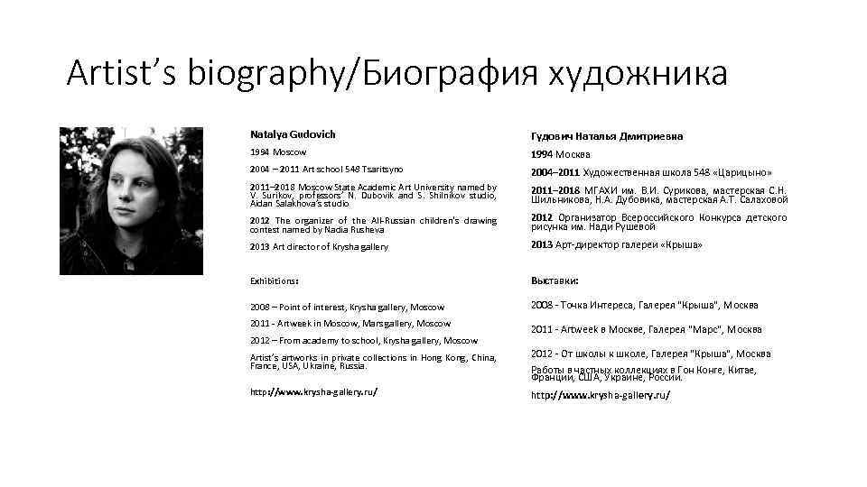 Artist’s biography/Биография художника Natalya Gudovich Гудович Наталья Дмитриевна 1994 Moscow 1994 Москва 2004 –