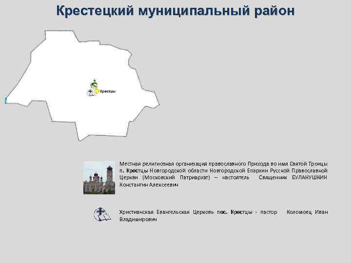 Крестецкий муниципальный район Местная религиозная организация православного Прихода во имя Святой Троицы п. Крестцы
