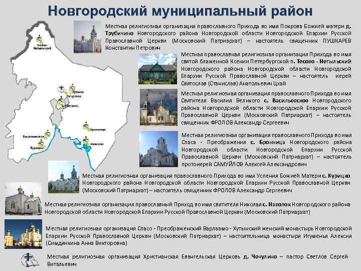 Новгородский муниципальный район Местная религиозная организация православного Прихода во имя Покрова Божией матери д.