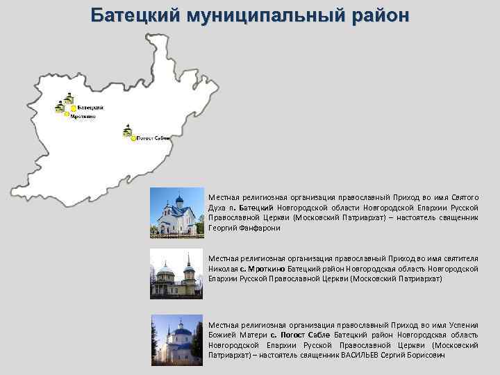 Батецкий муниципальный район Местная религиозная организация православный Приход во имя Святого Духа п. Батецкий