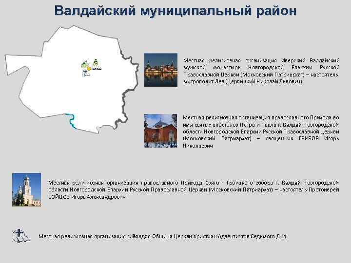 Валдайский муниципальный район Местная религиозная организация Иверский Валдайский мужской монастырь Новгородской Епархии Русской Православной