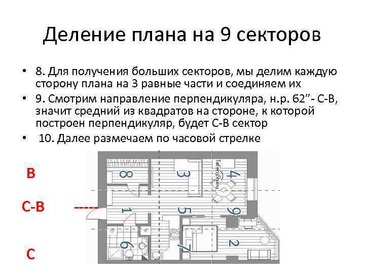 Деление плана на 9 секторов • 8. Для получения больших секторов, мы делим каждую