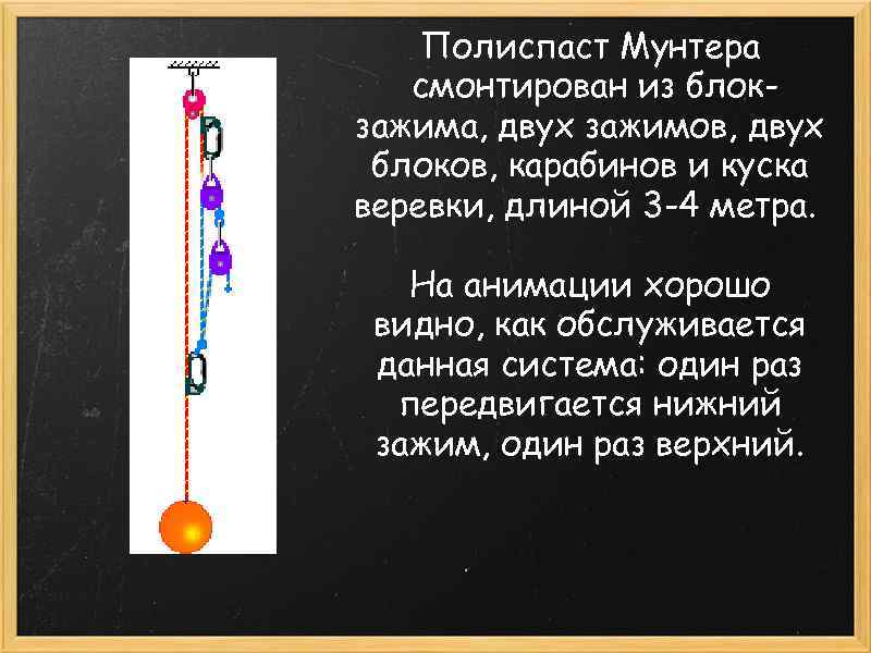 Полиспаст Мунтера смонтирован из блокзажима, двух зажимов, двух блоков, карабинов и куска веревки, длиной