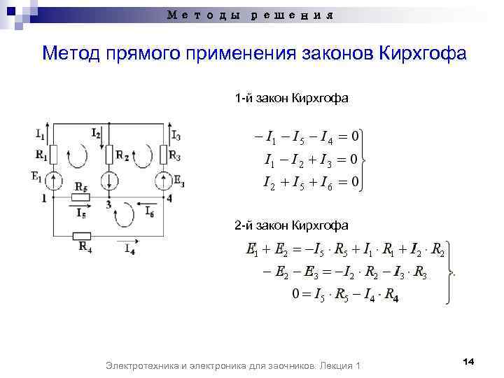 Методы решения Метод прямого применения законов Кирхгофа 1 -й закон Кирхгофа 2 -й закон