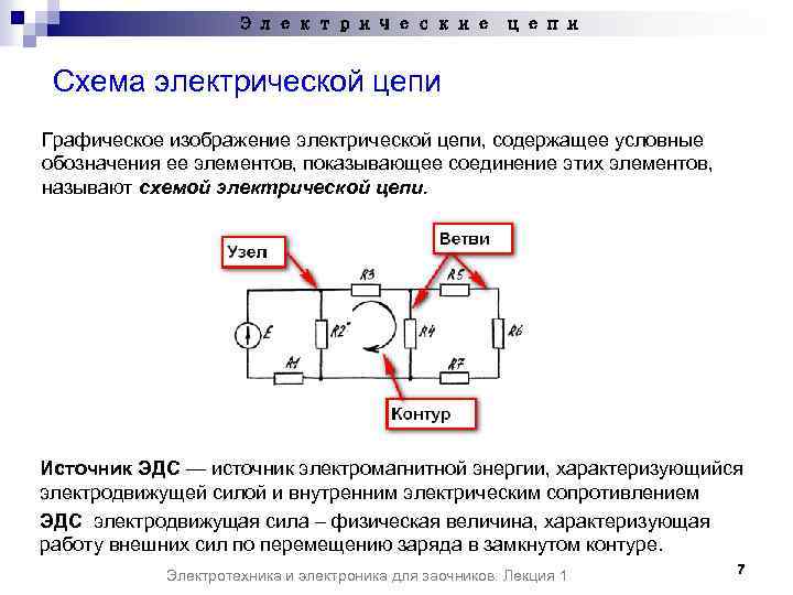 Электрические цепи Схема электрической цепи Графическое изображение электрической цепи, содержащее условные обозначения ее элементов,