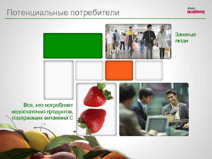 Потенциальные потребители Занятые люди Все, кто потребляет недостаточно продуктов, содержащих витамина C 