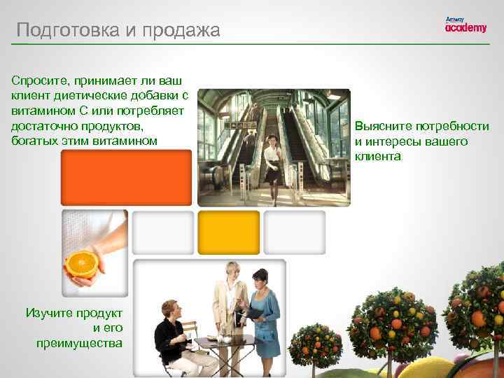 Подготовка и продажа Спросите, принимает ли ваш клиент диетические добавки с витамином C или