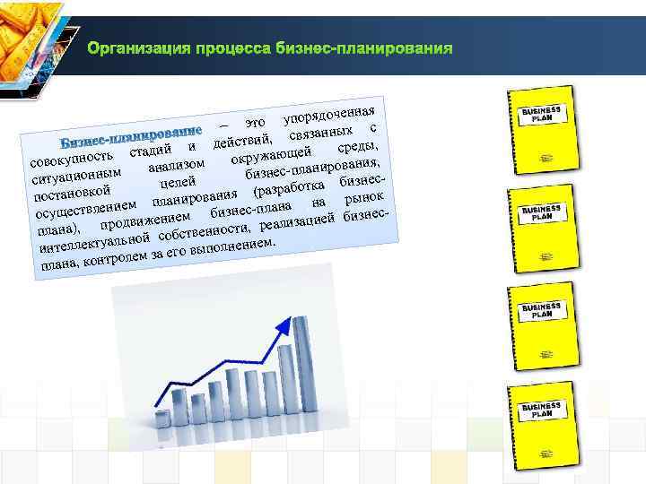 Организация процесса бизнес-планирования ная упорядочен – это ых с й, связанн ды, действи сре