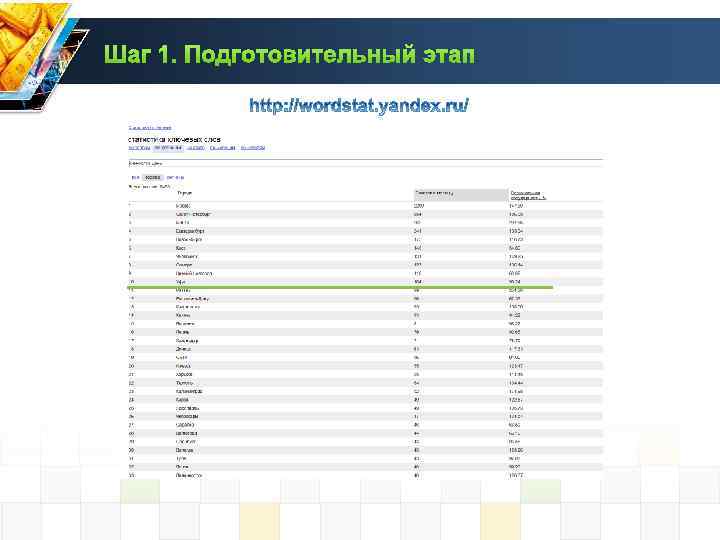 Шаг 1. Подготовительный этап 