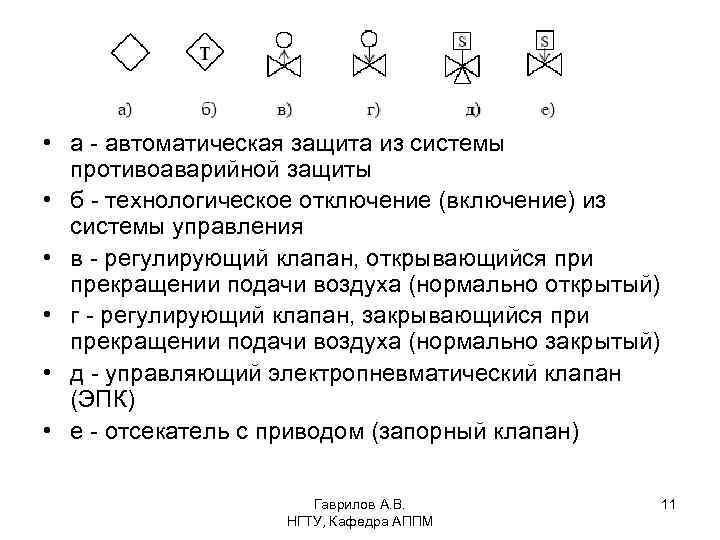  • а - автоматическая защита из системы противоаварийной защиты • б - технологическое