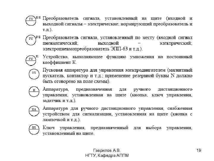 Гаврилов А. В. НГТУ, Кафедра АППМ 19 