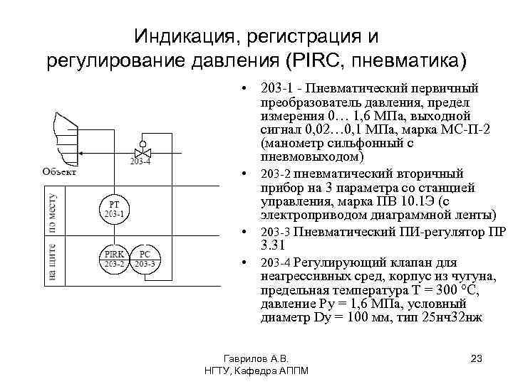 Регулирование давления. Первичный преобразователь давления на схеме. Схема контроля и регулирования давления. Вторичный прибор первичный преобразователь нормирующий. Пневматический преобразователь расхода схема.